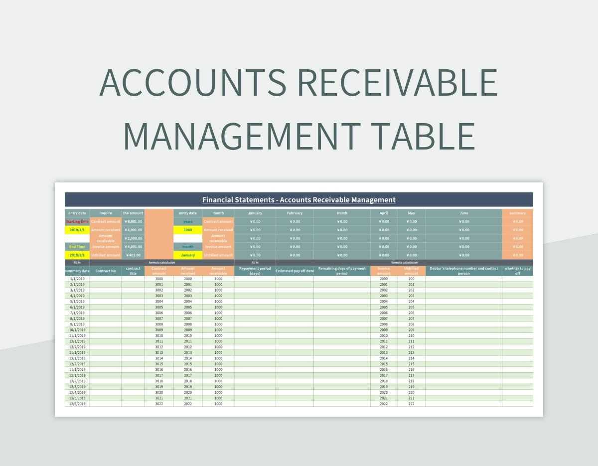 accounts receivable invoice template