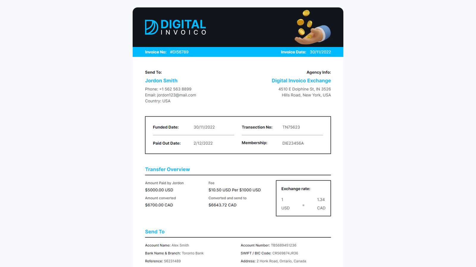 angular 4 invoice template