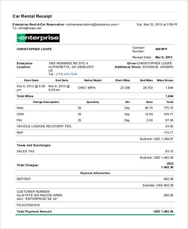 car rental invoice template free