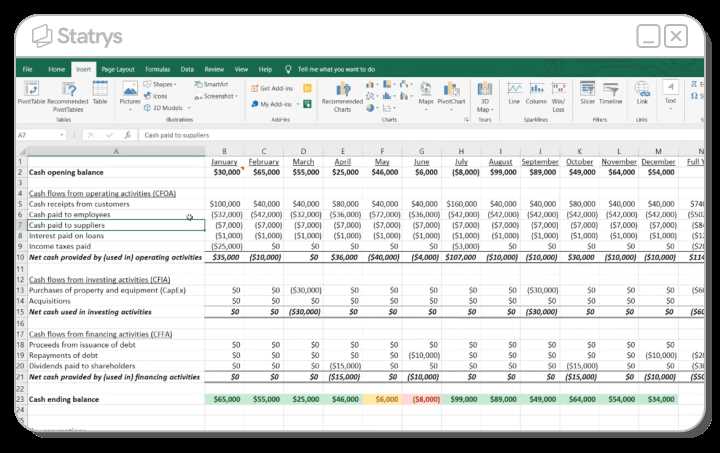 cashflow manager invoice templates