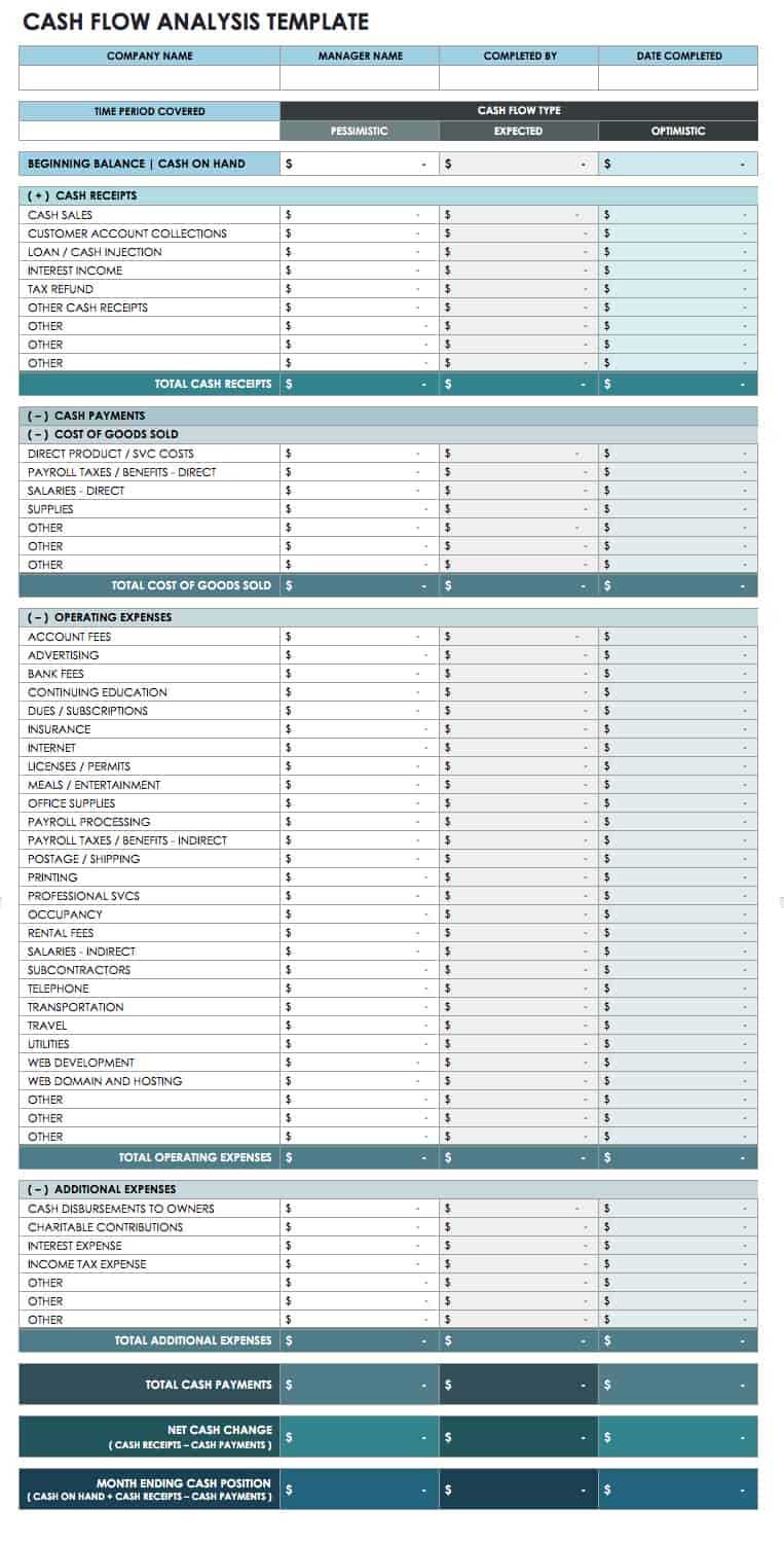 cashflow manager invoice templates