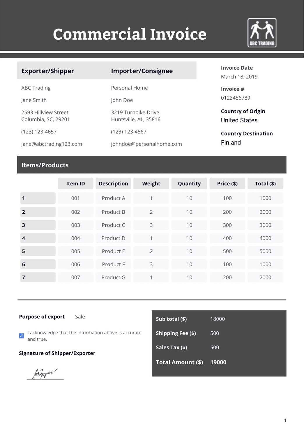 commercial invoice printable template