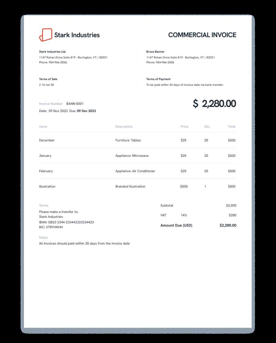 commercial invoice template uk