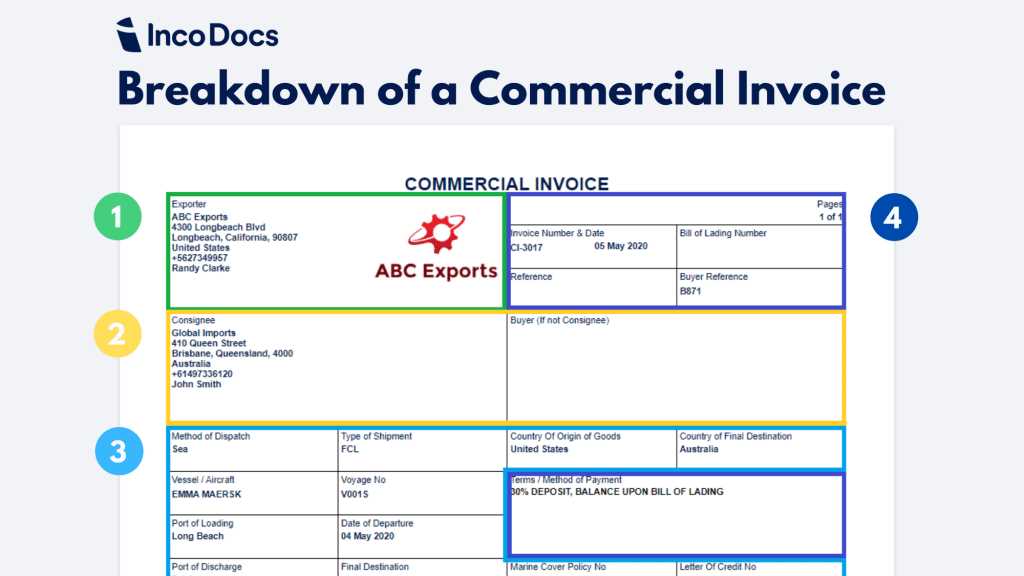 commercial invoice template xls