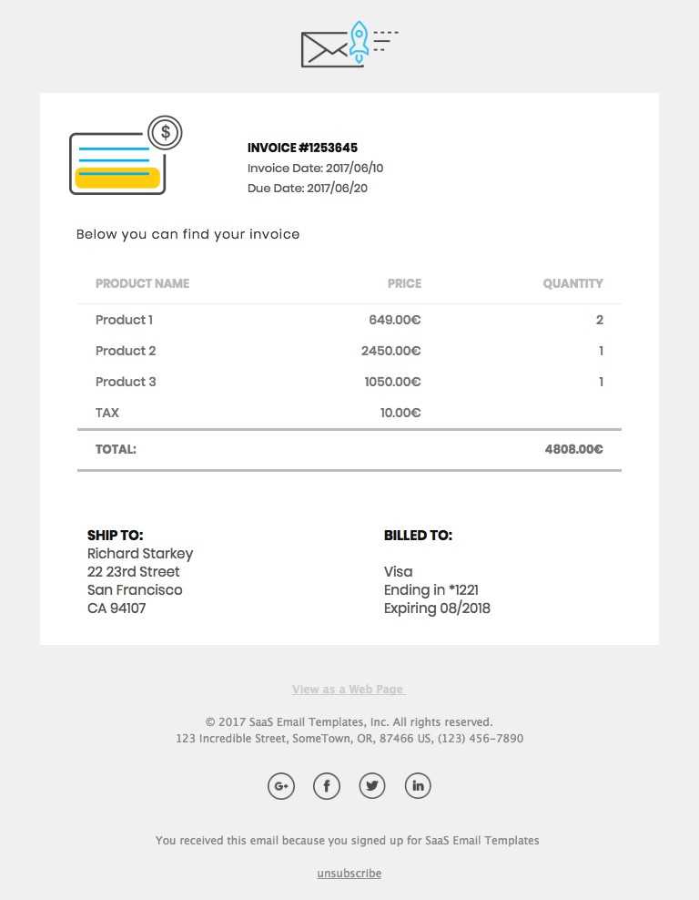 customer invoice email template