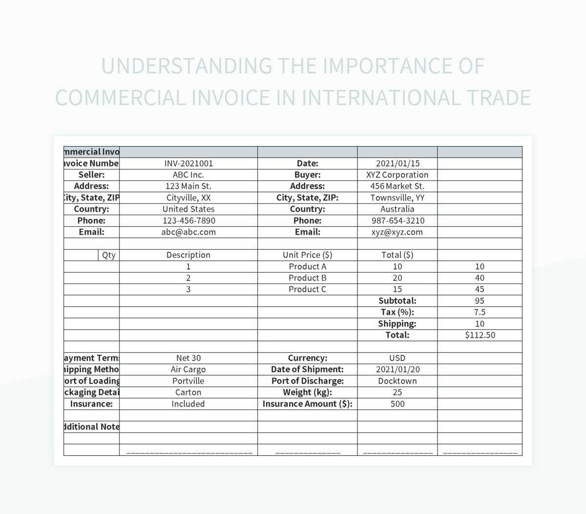 international commercial invoice template excel