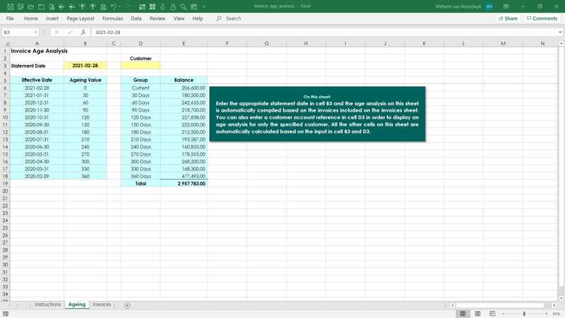 invoice aging report template