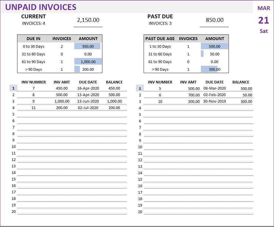 invoice and stock management in excel template