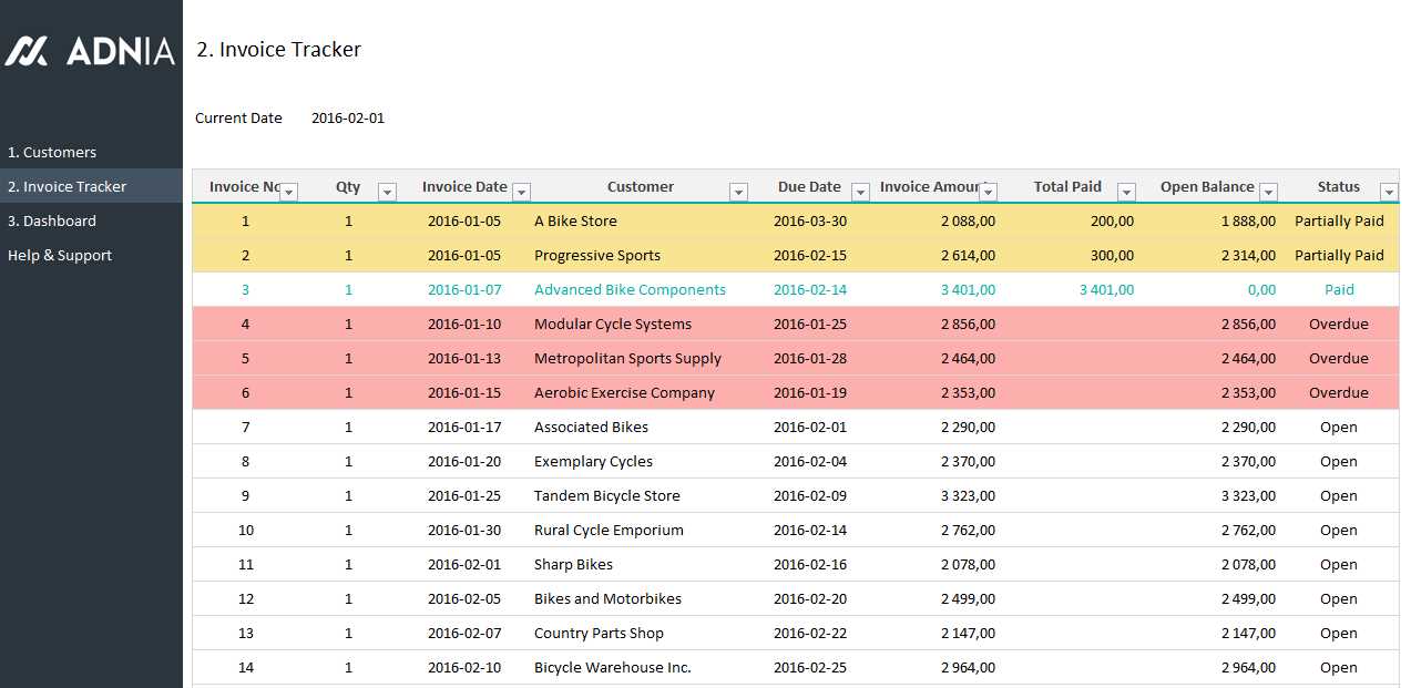 invoice dashboard template excel