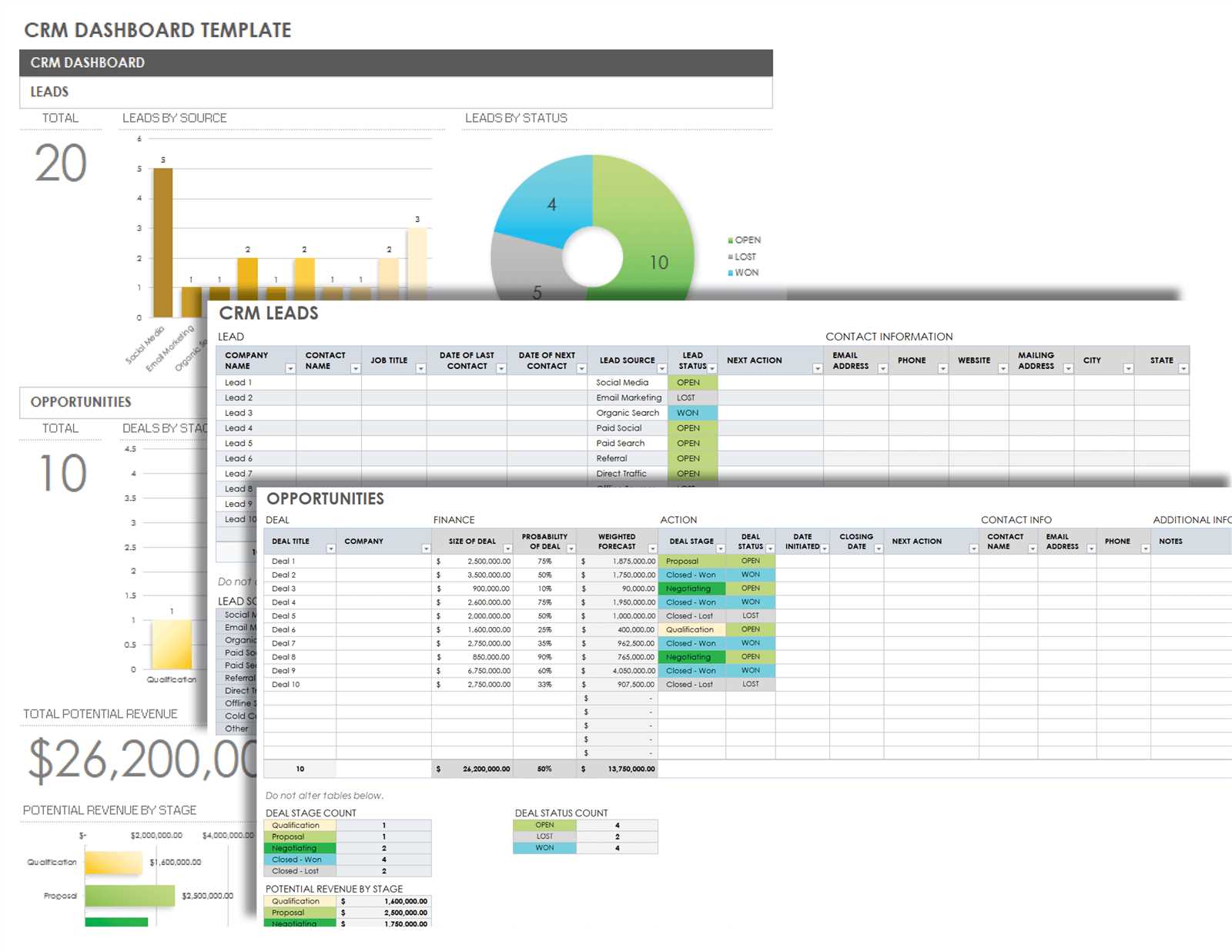 invoice dashboard template excel