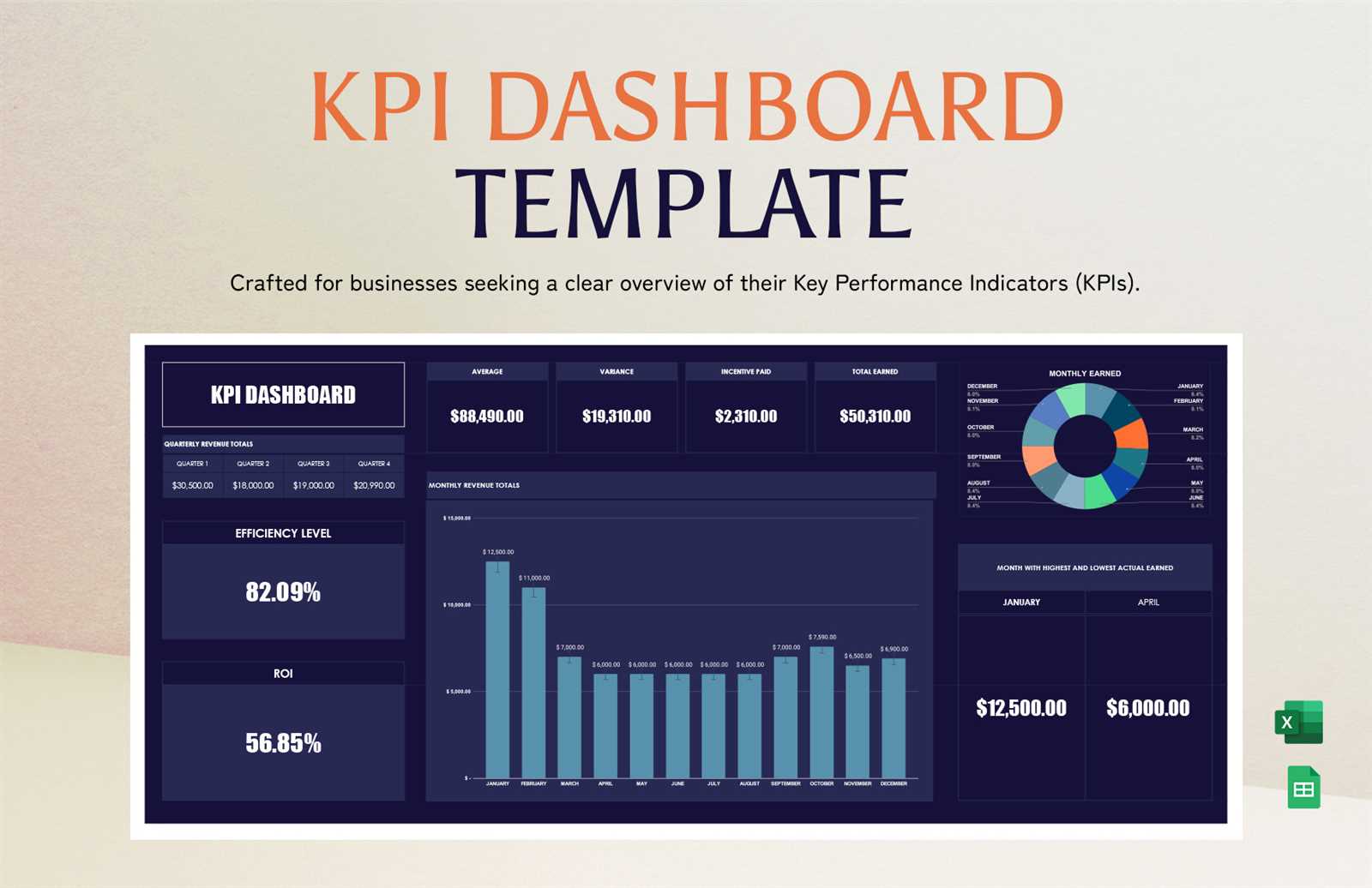 invoice dashboard template excel