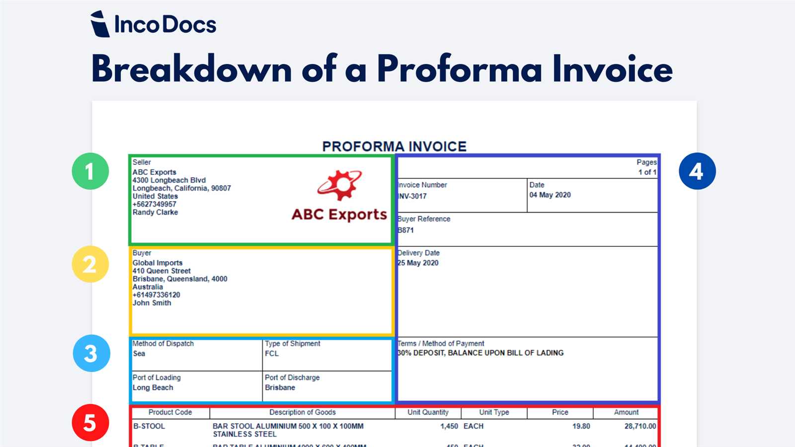 invoice down payment template