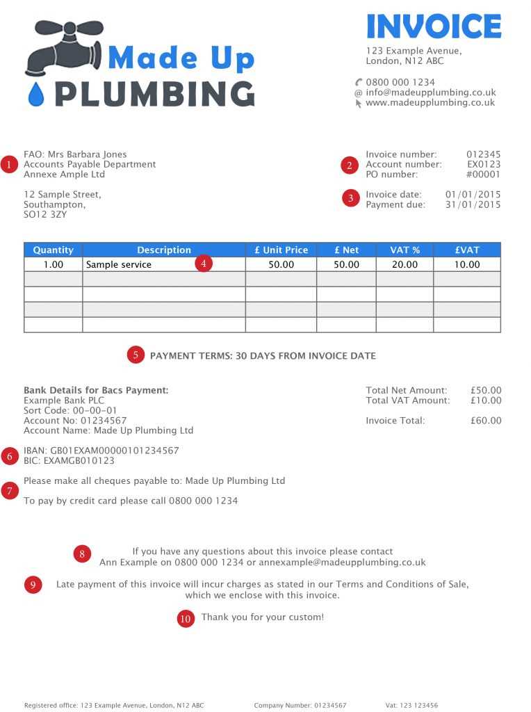 invoice payment terms and conditions template