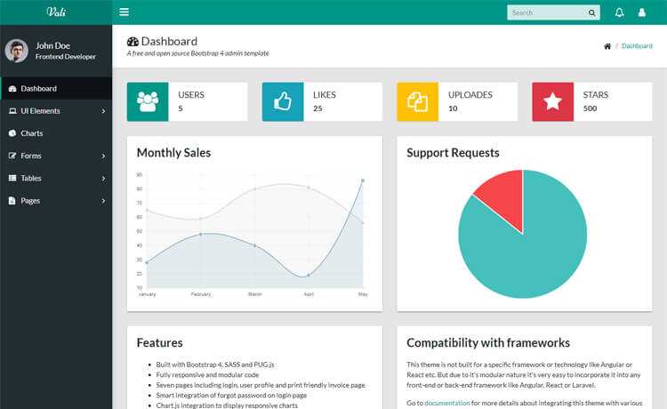 invoice template bootstrap 4