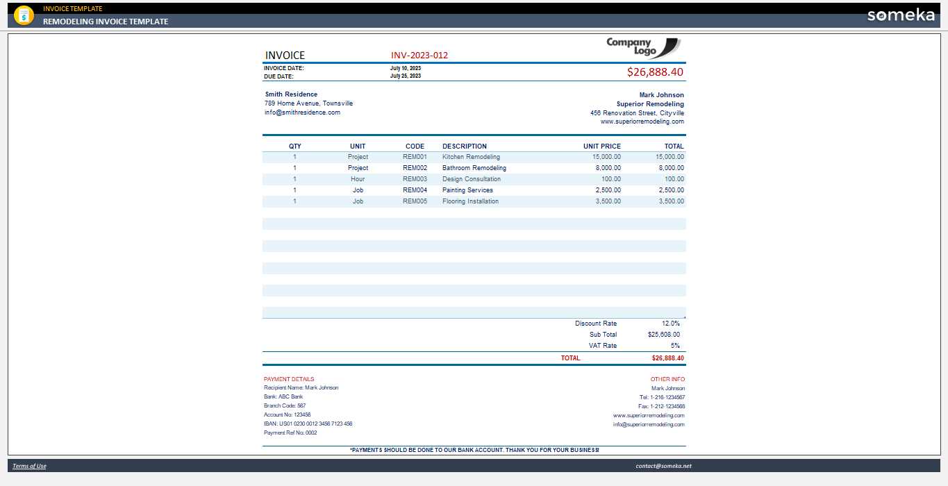 invoice template for donation