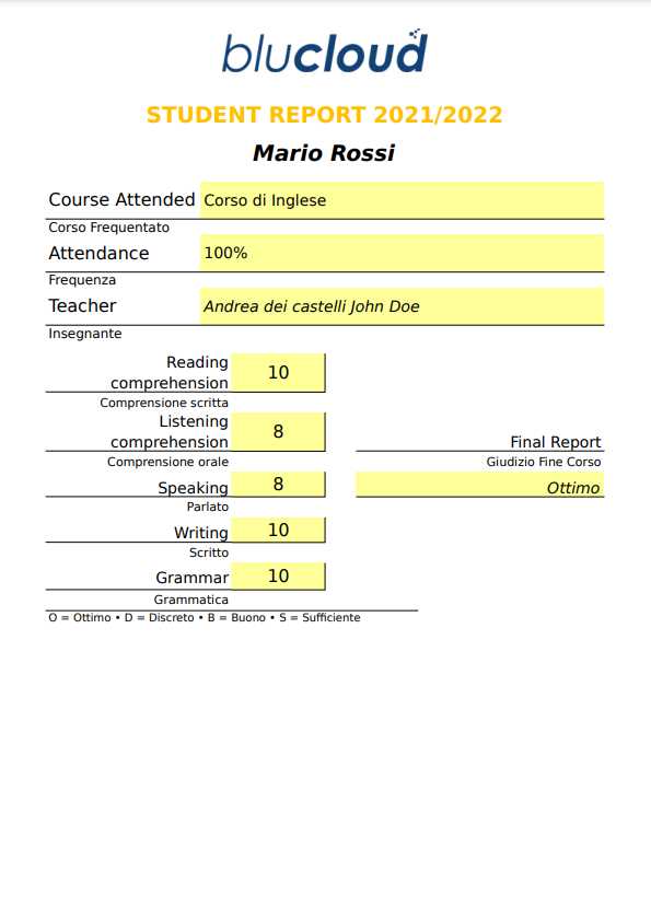 invoice template odt