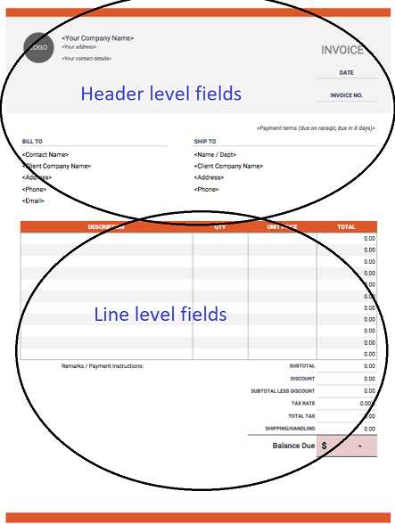 line item invoice template