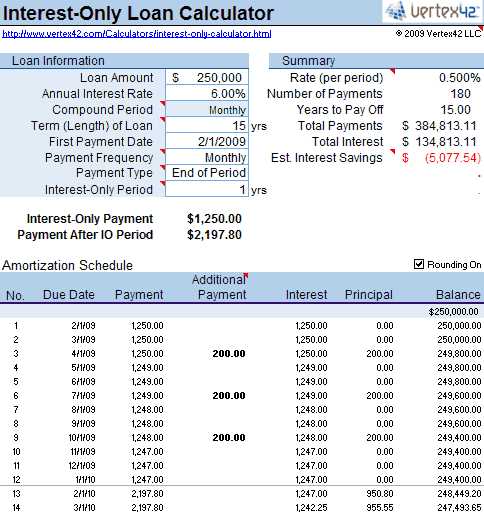 loan invoice template