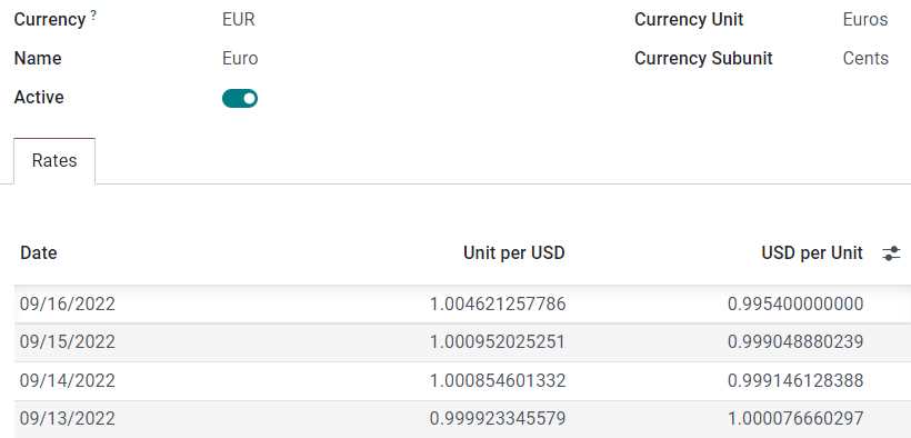 multi currency invoice template