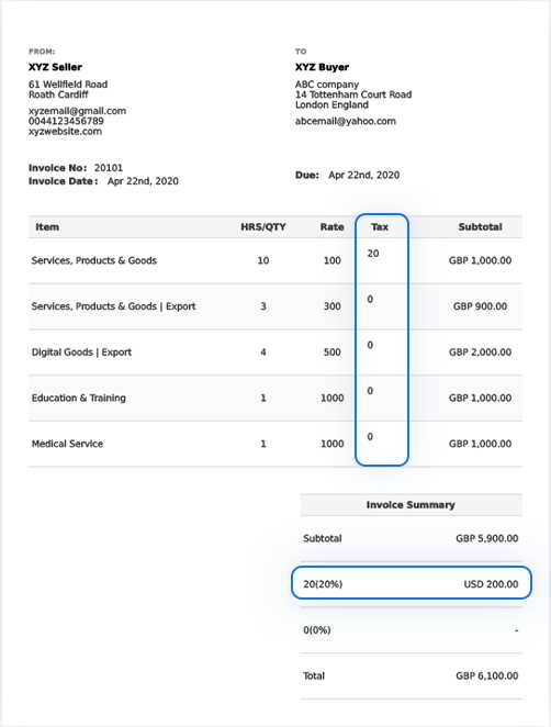 online tax invoice template