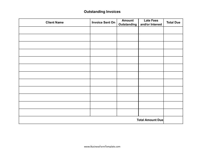 outstanding balance invoice template