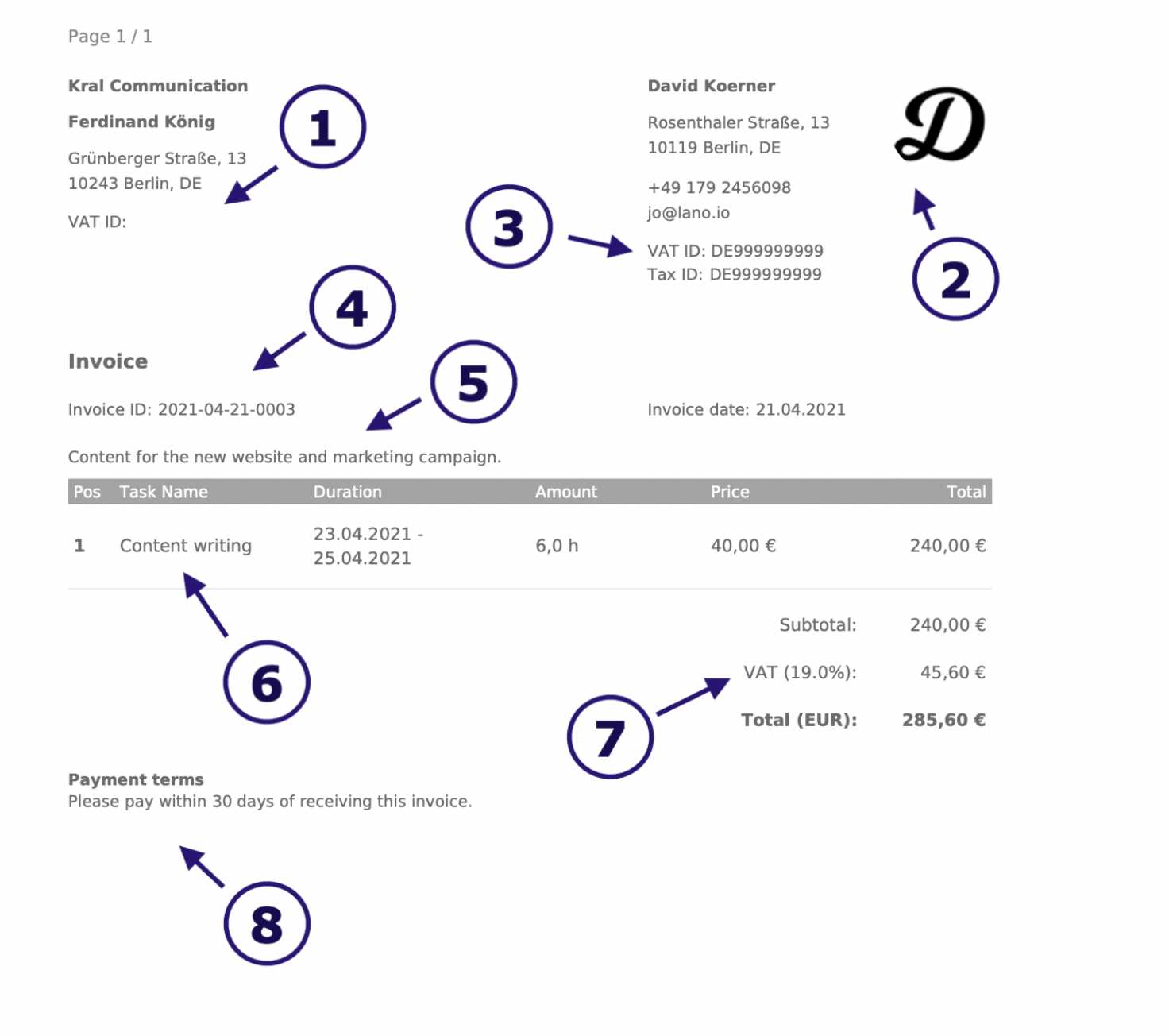 prestashop invoice template edit