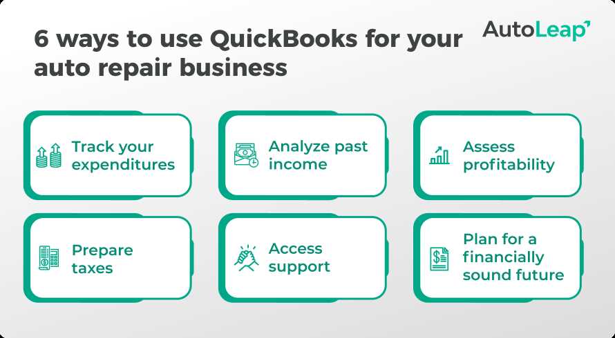 quickbooks auto repair invoice template