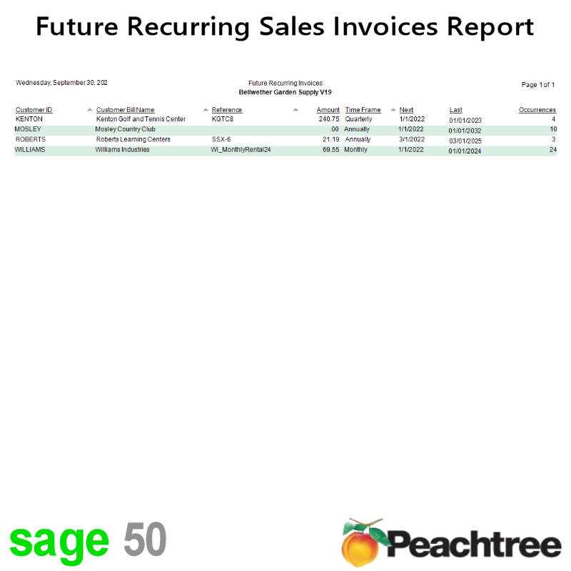 sage accounting invoice templates
