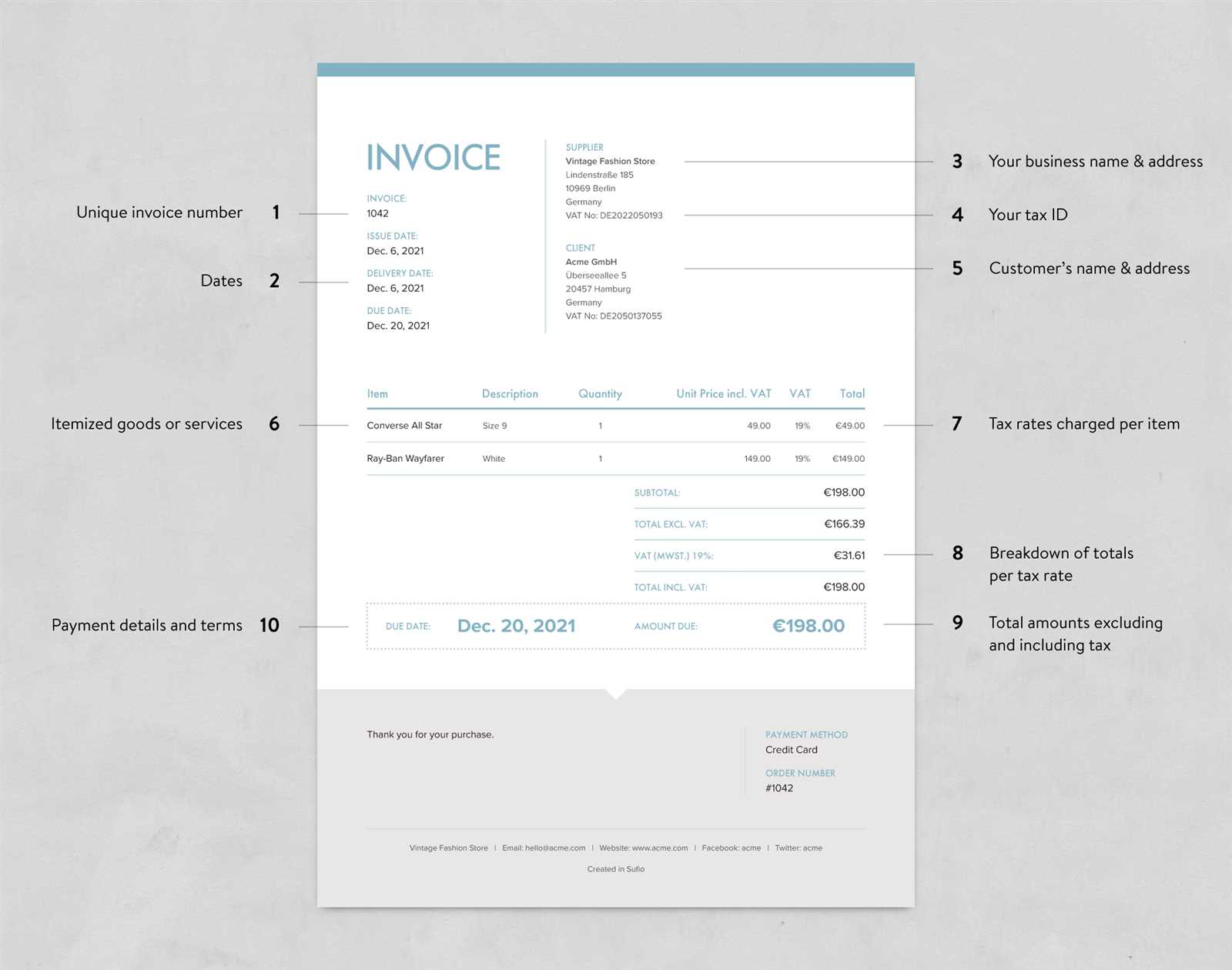 shopify edit invoice template