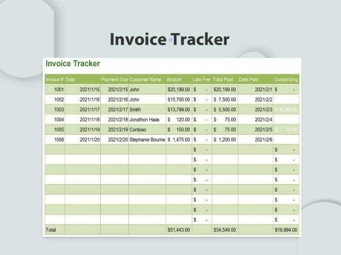 simple invoice template excel download free