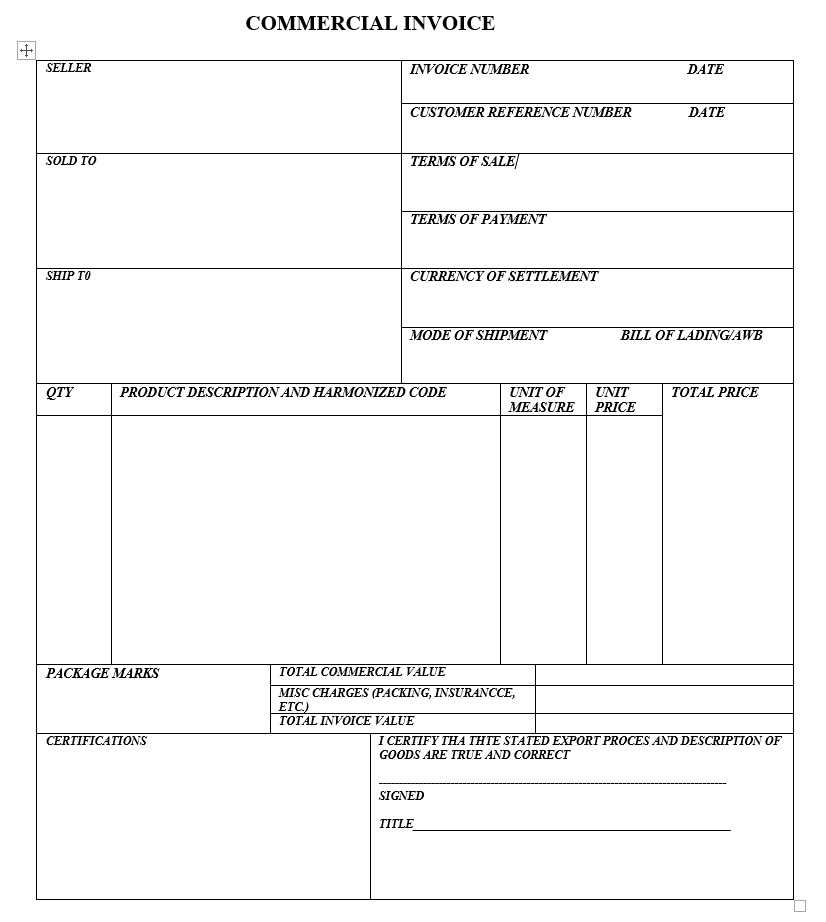 us customs invoice template