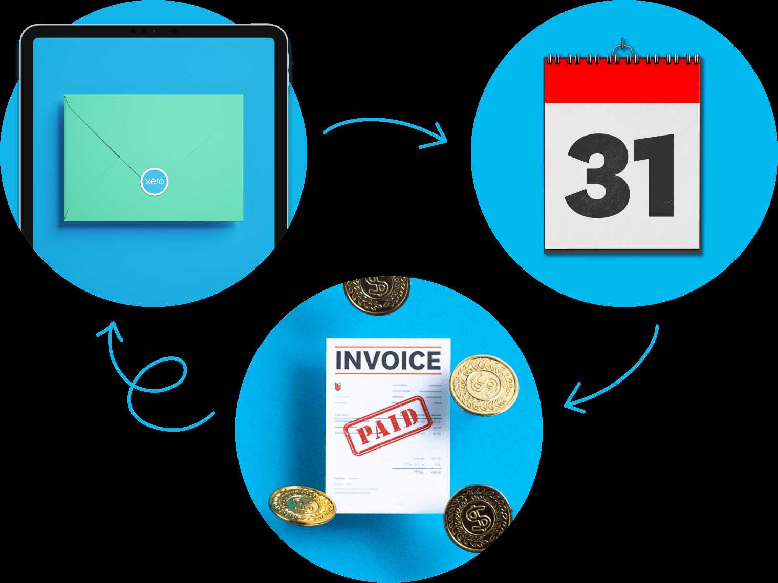 xero invoice templates uk