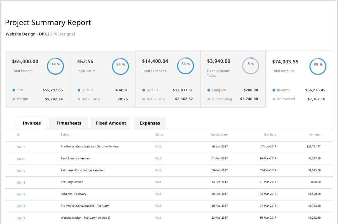 invoice summary report template
