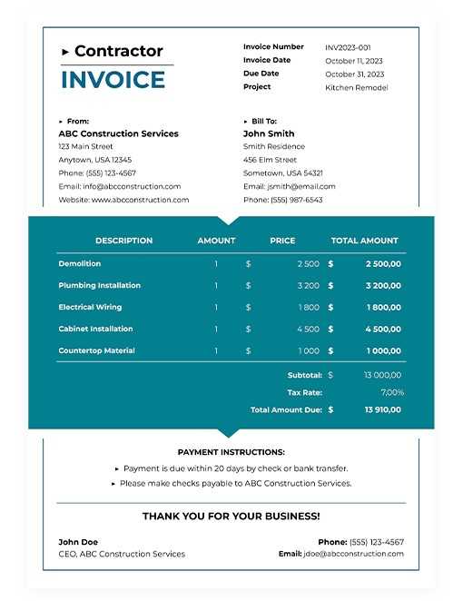 invoice contract template