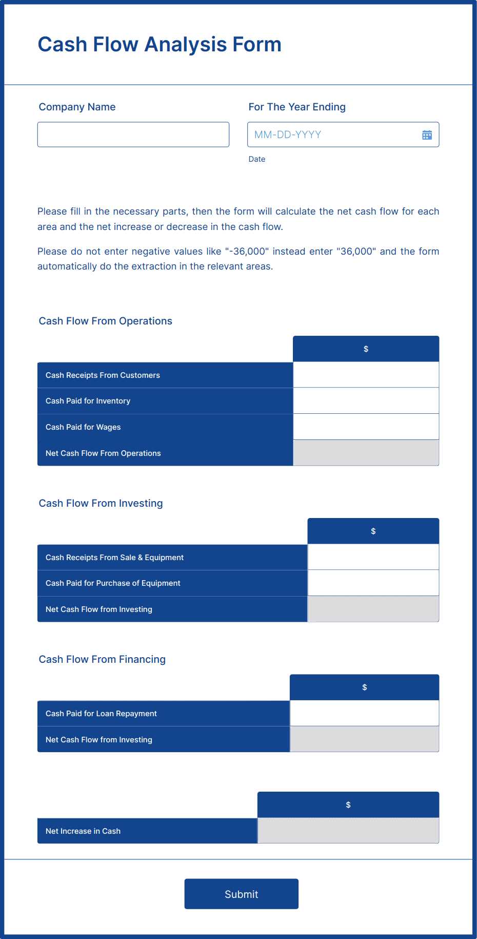 cashflow manager invoice templates