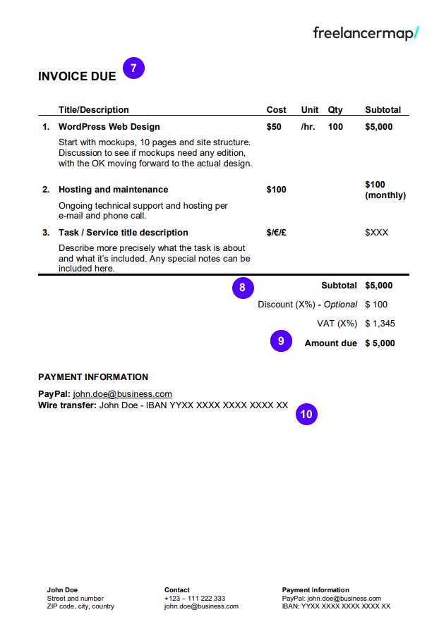 chasing invoices template letters