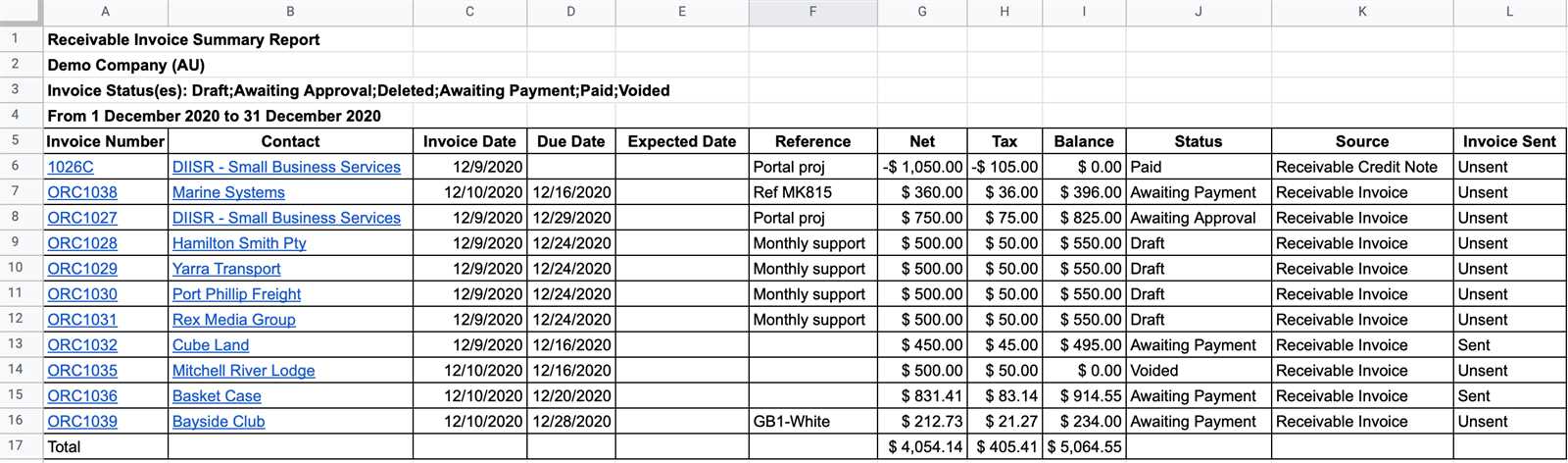 monthly invoice report template