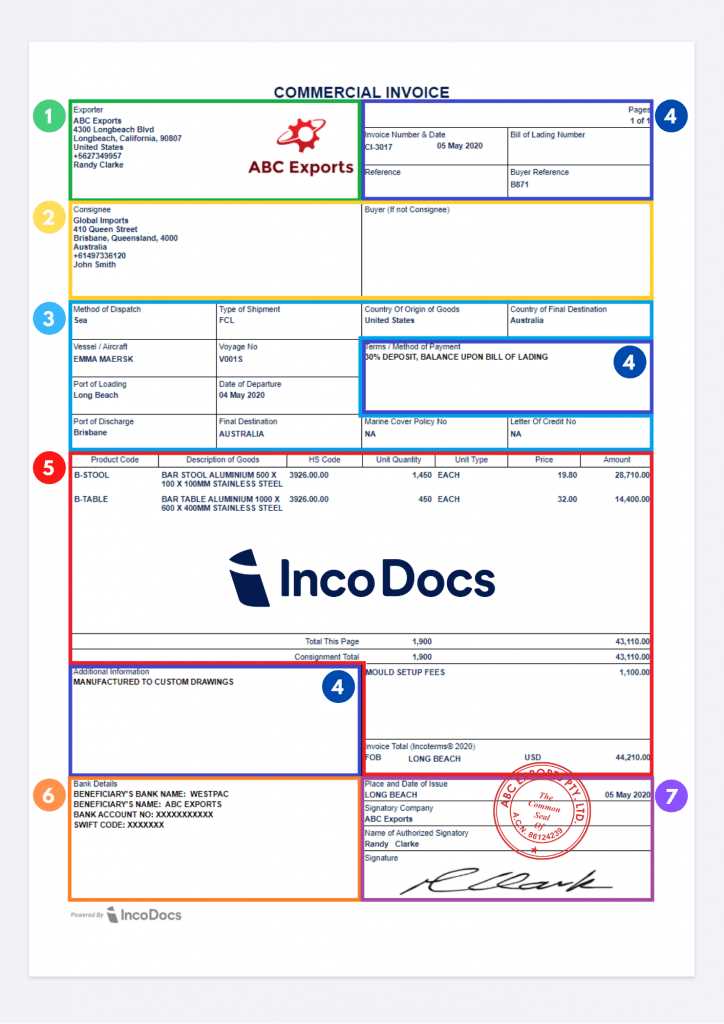 commercial invoice template excel