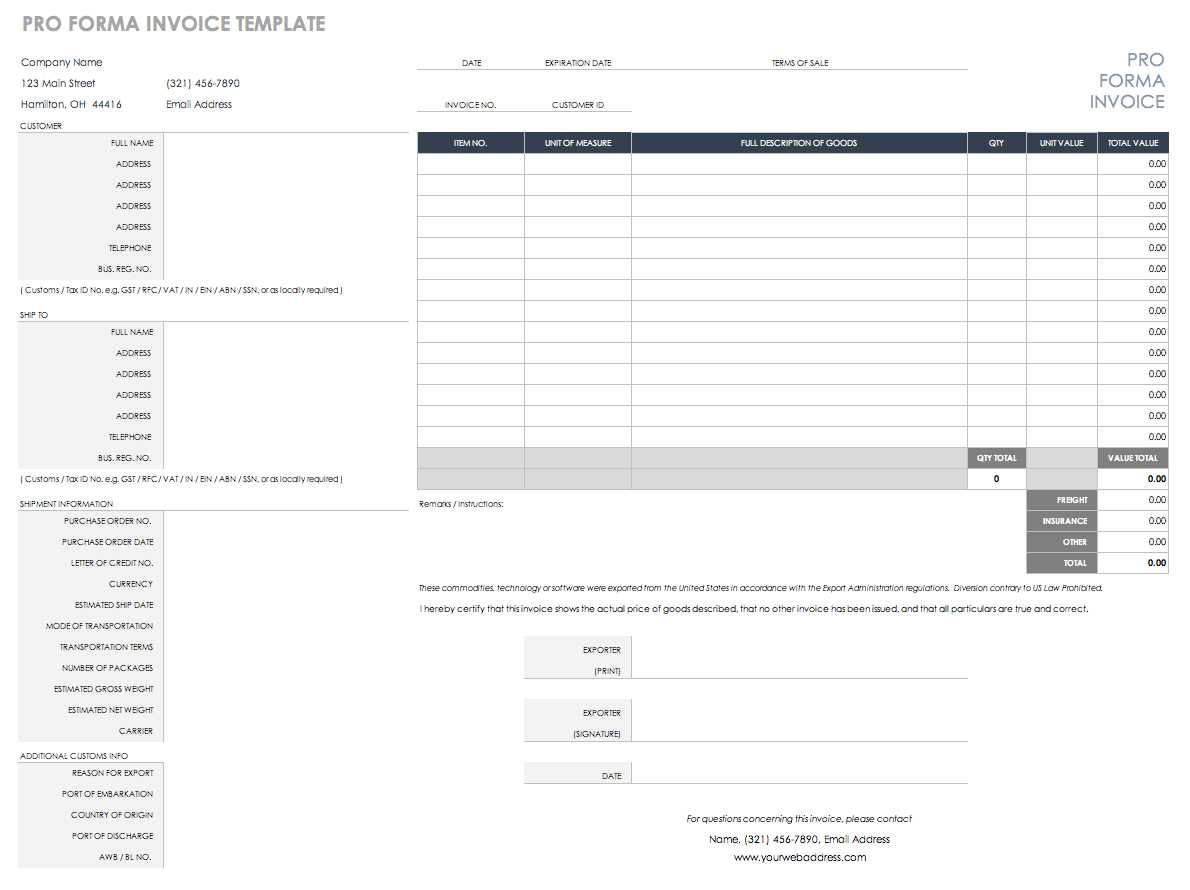 cra compliant invoice template