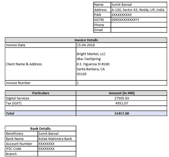 dba invoice template