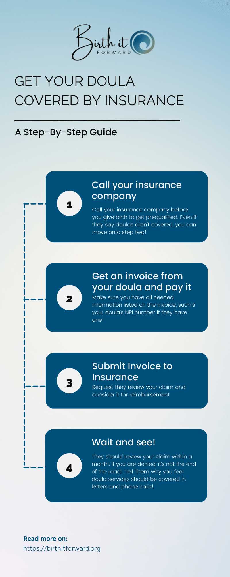 doula invoice template