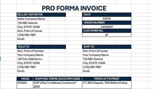 download free proforma invoice excel template