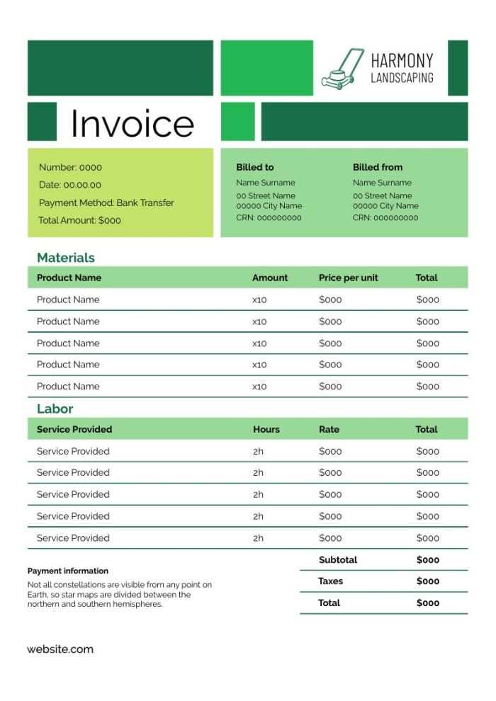 lawn service invoice template