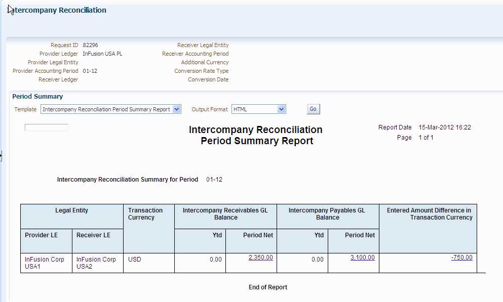 intercompany invoice template