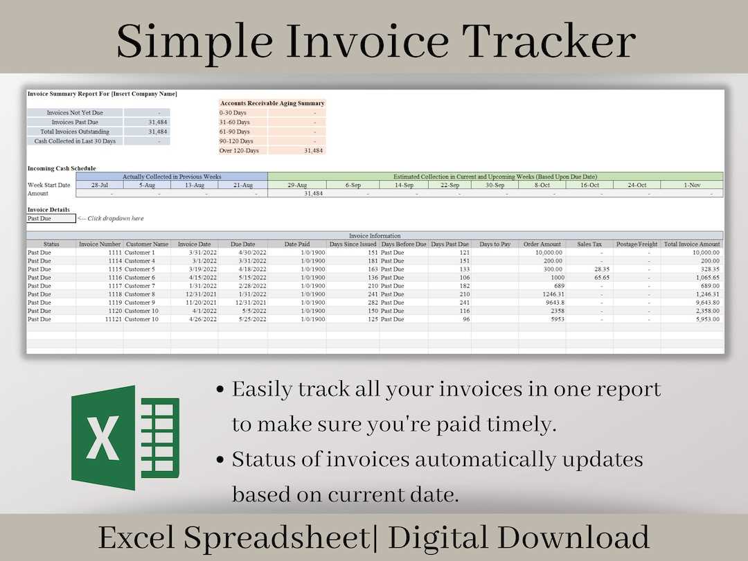 summary invoice template