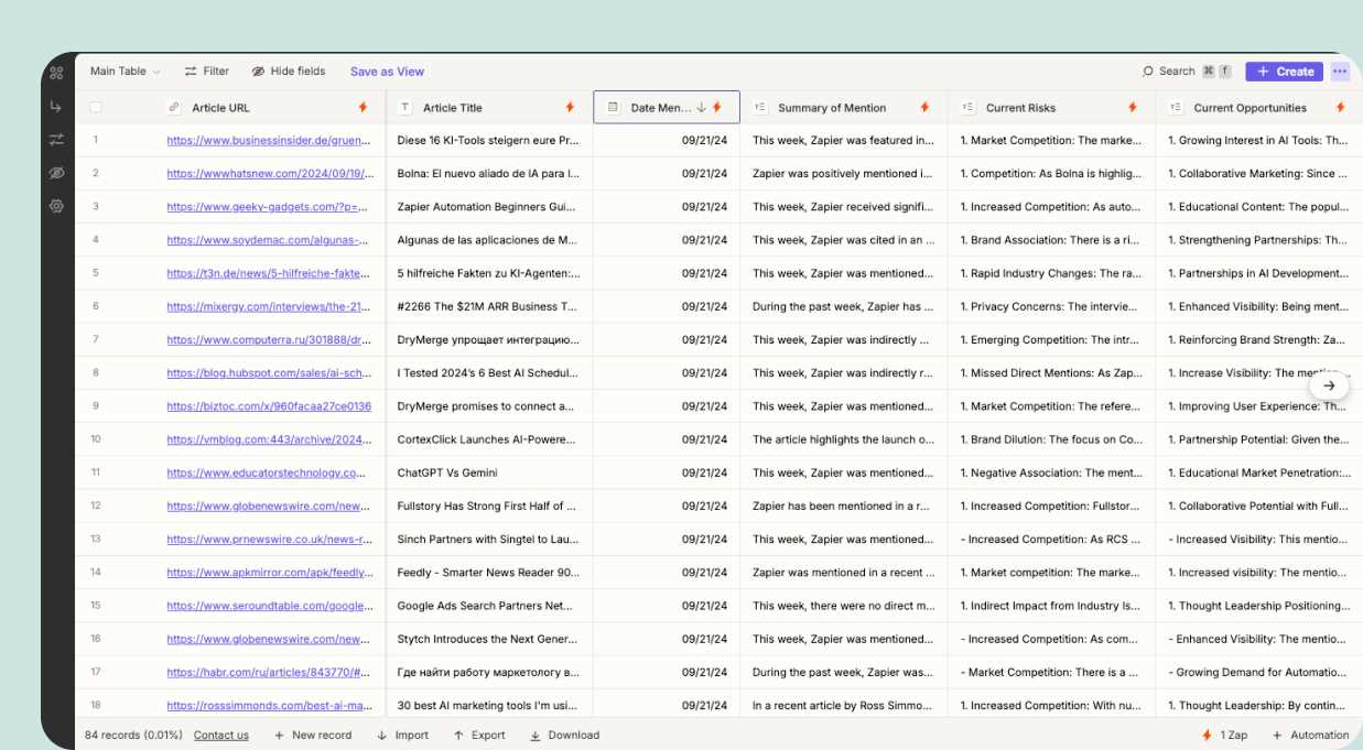 zapier invoice template