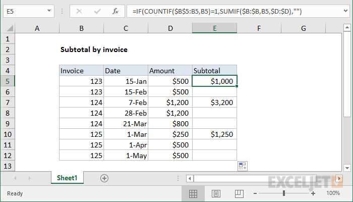 excel invoice template that calculates total