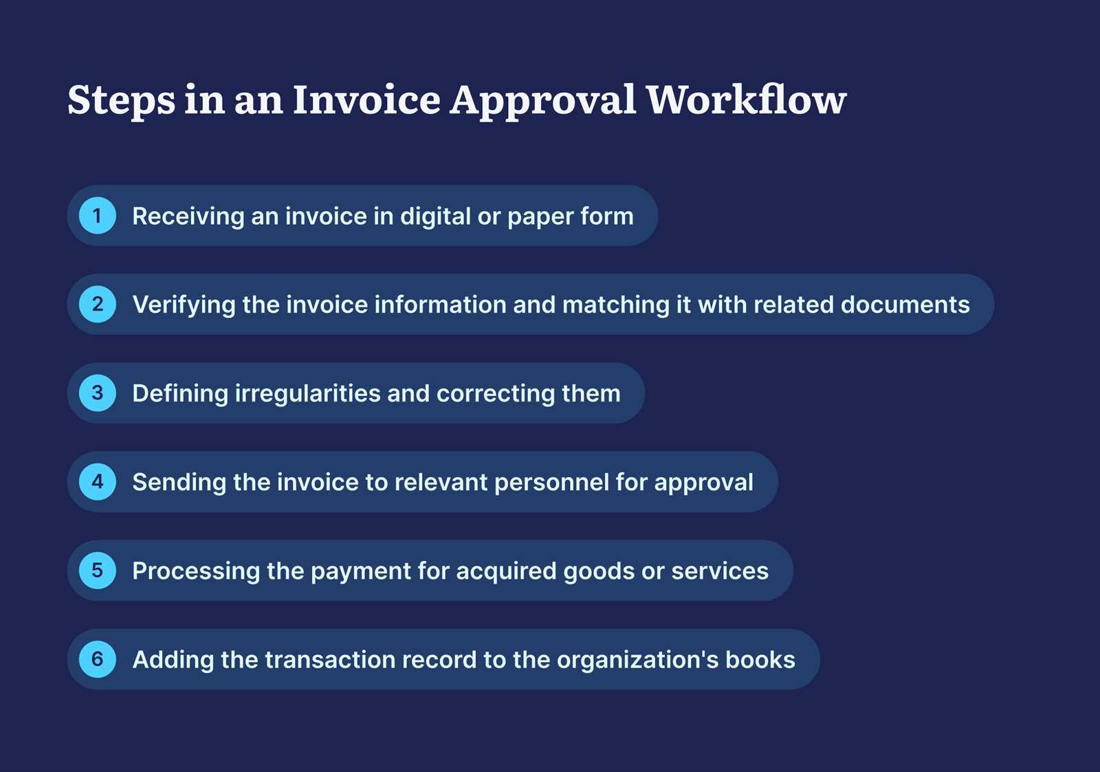 invoice approval template