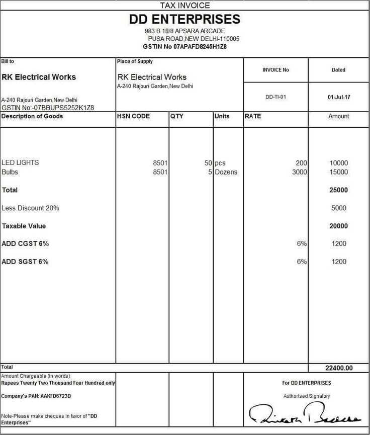 gst invoice templates