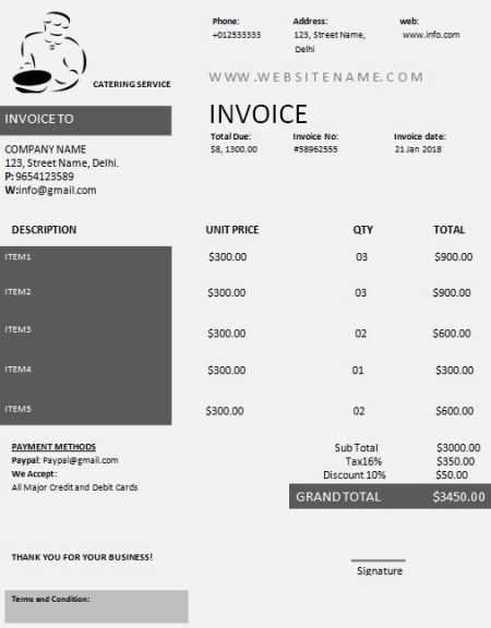 food service invoice template